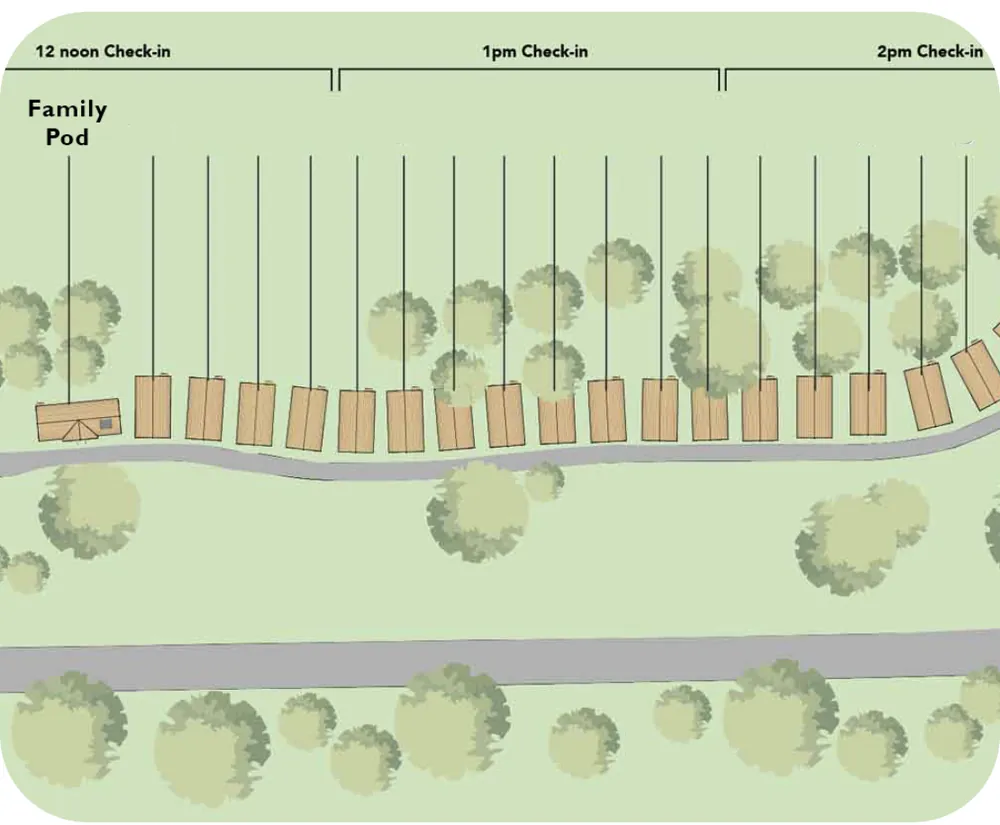 Map of the Woodland Pods: the Family Pod and first pods check in at 12 noon, the middle pods at 1pm and the furthest pods at 2pm